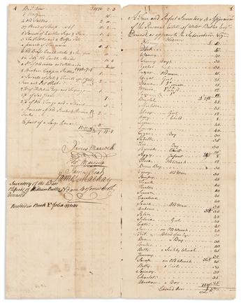 (SLAVERY & ABOLITION.) Estate inventory of a prominent Georgia planter naming 58 enslaved people.